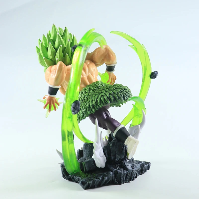 17cm Broly Dragon Ball Action Figure - Image 3