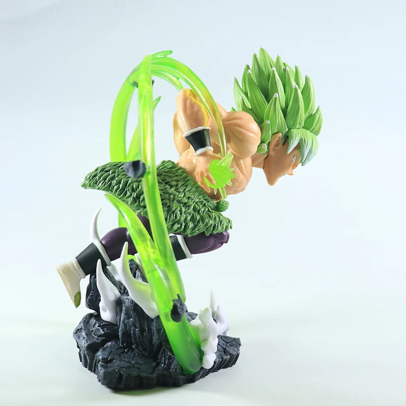 17cm Broly Dragon Ball Action Figure - Image 5