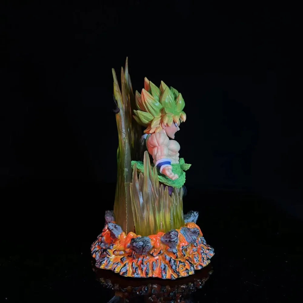 Dragon Ball Z Goku VS Broly Figure – 15cm PVC Action Statue for Collectors - Image 4